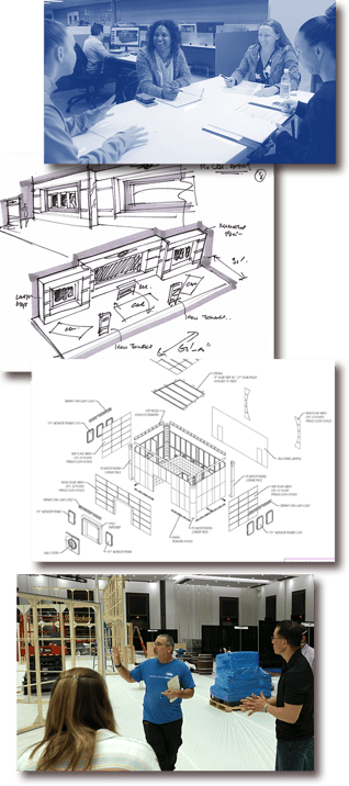 ProjectManagement III