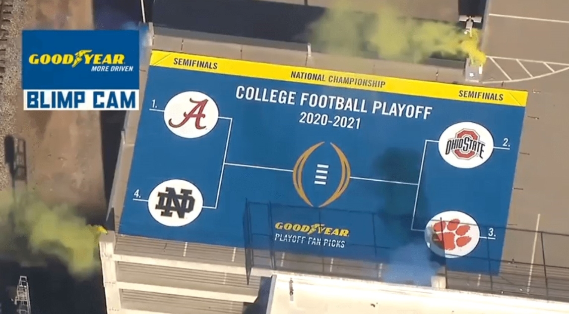 Goodyear College Football Template C