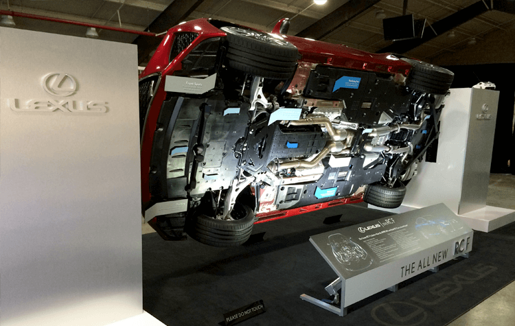 Innovations Lexus Rotisserie